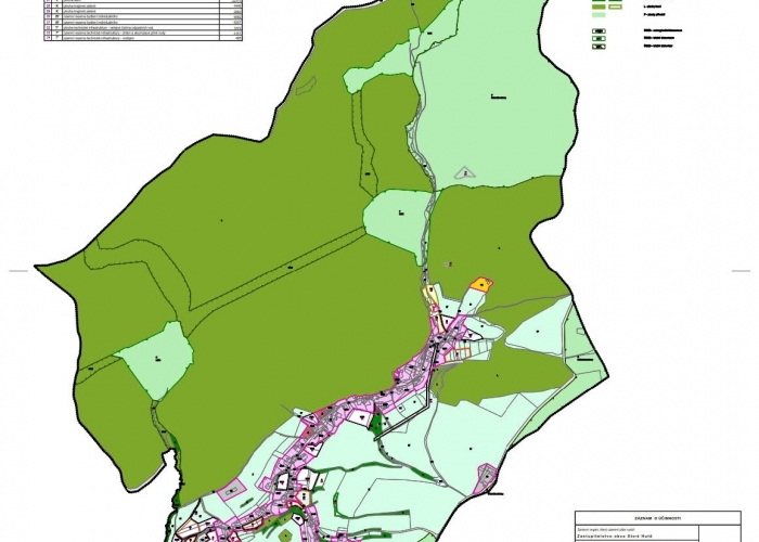 Územní plán Staré Hutě